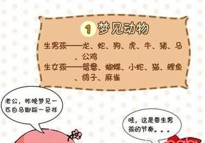 怀孕梦到生女儿就是女儿吗:孕晚期梦见自己生男宝或女宝，后来都准图3