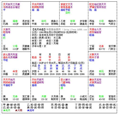 免费查询自己命格：