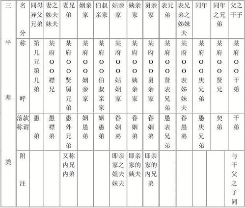 梦见红白喜事一起出现：