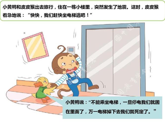 梦见地震死里逃生是什么意思,好不好