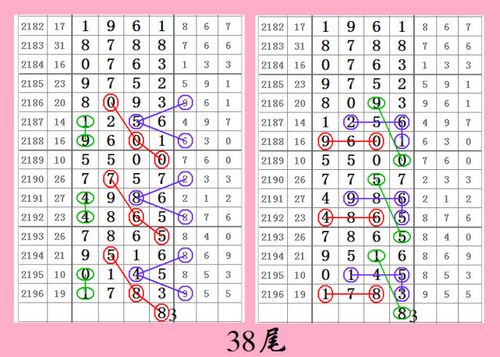 周公解梦七星彩号码查询