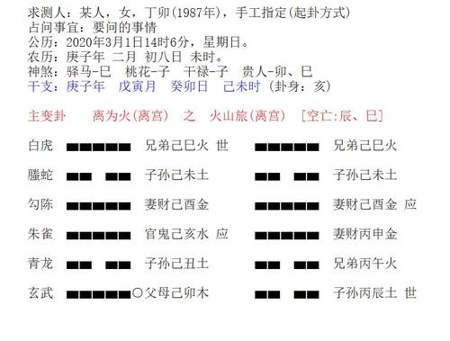 观音灵签第六十二签解签