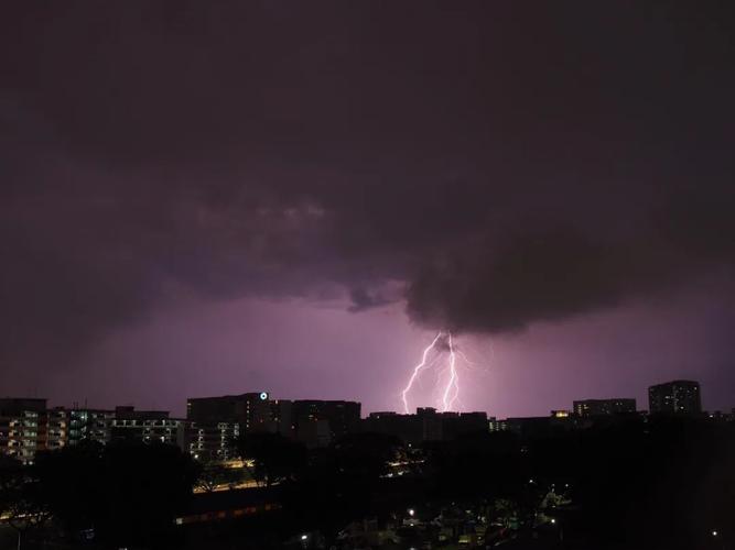 梦见电闪雷鸣狂风暴雨是什么意思?