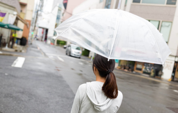 女人梦见下雨好,女人梦见下雨好不好解梦图4