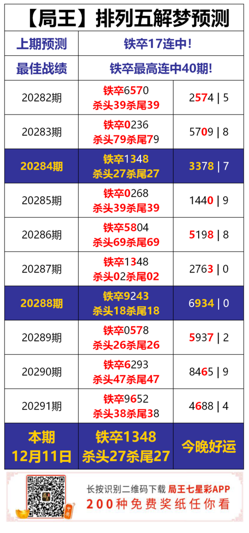 周公解梦大全七星彩查询