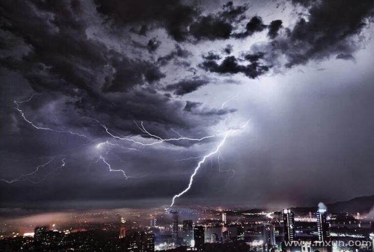 梦见下大雨,冰雹,打雷是什么意思