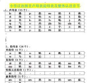 26个汉语拼音字母表和26个英文