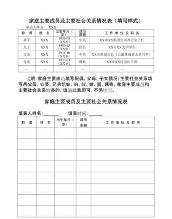 家庭主要成员和主要社会关系有什么区别