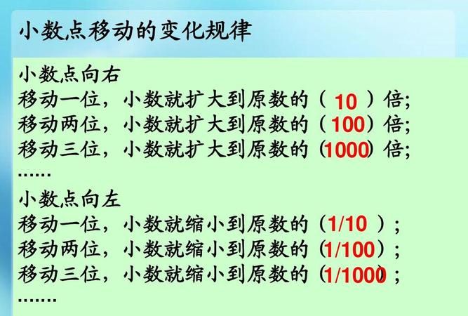 小数点的由来50字简介