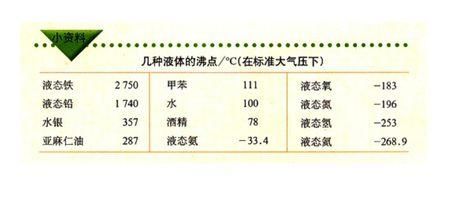 闪蒸过程是连续什么平衡分离过程的