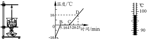 闪蒸器的主要组成部分及工作原理是什么