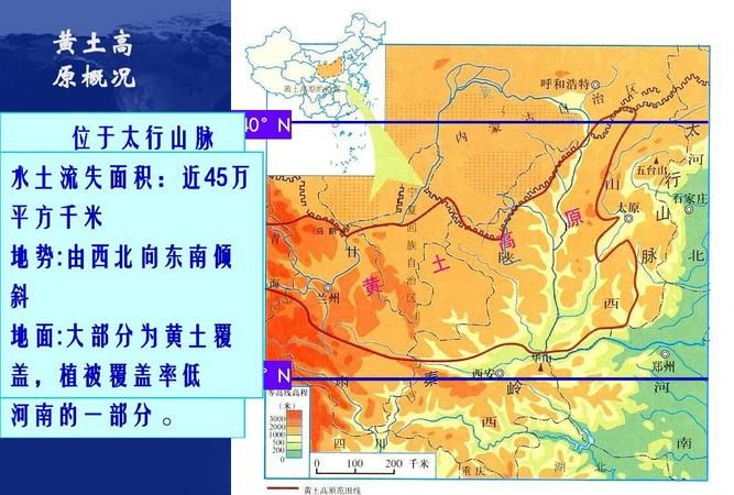 黄土高原的范围和位置