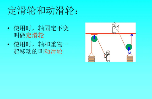 定滑轮的特点是什么