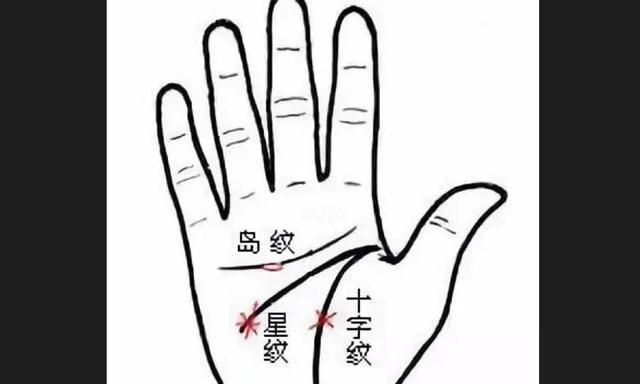 女人手纹怎么看，生命线看左手还是看右手左右手都看图4