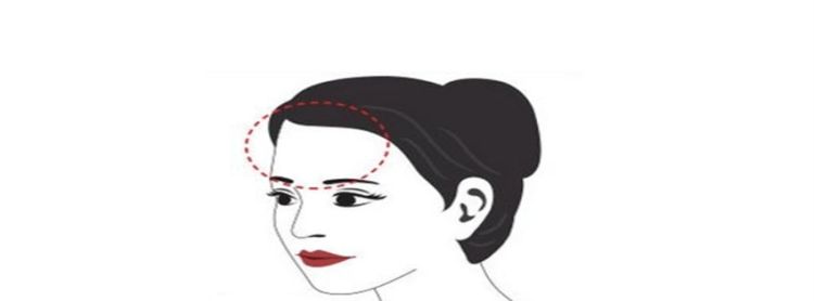 额头高低的区别，女人面相图解破解额头的秘密高额头图1