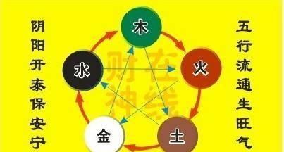 算命看相是真的，算命是真的为什么从古到今一直有人相信图4