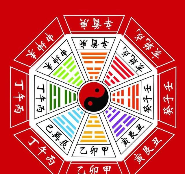 算命看相是真的，算命是真的为什么从古到今一直有人相信图7