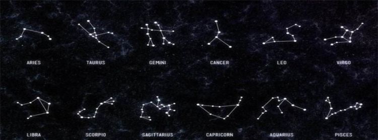 12星座标志符号的名称，吉祥符号助2星座优势多多图1