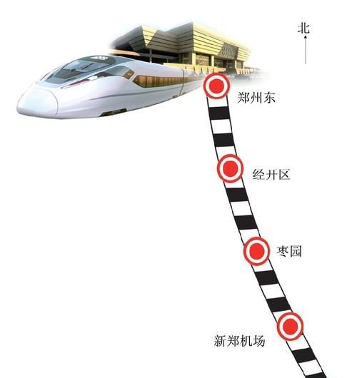 郑州火车站到郑州飞机场有多远打车需要多少钱