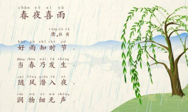 润物细无声是描写春雨的,随风潜入夜润物细无声描写的是什么雨图2