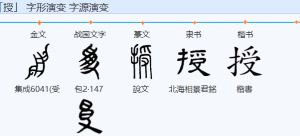 受加偏旁组词拼音,受加什么偏旁组成字并组词图1