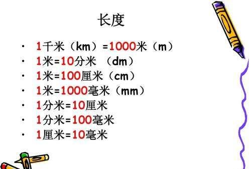 公里等于多少km,一公里是几km是多少米图1
