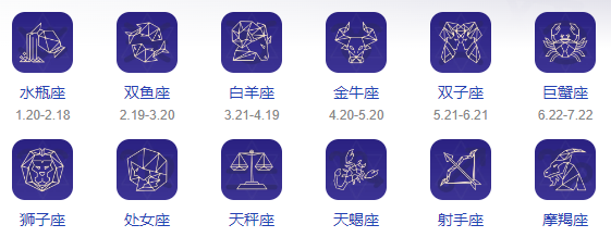 十二星座有什么,十二星座都有哪些星座图1
