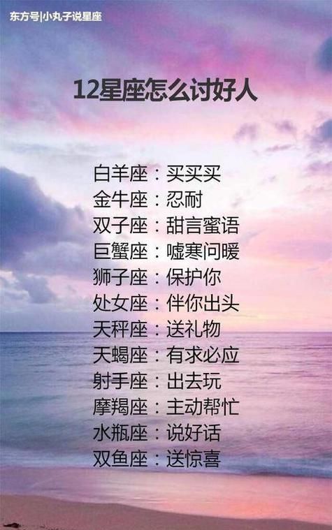 12星座女谁最萌最可爱