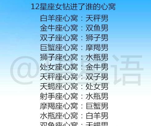 12星座女谁最萌:哪个星座的女生最萌