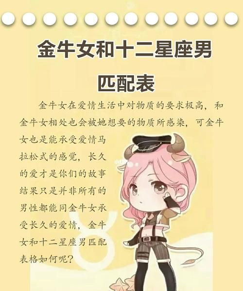 金牛座女生和什么星座男生配