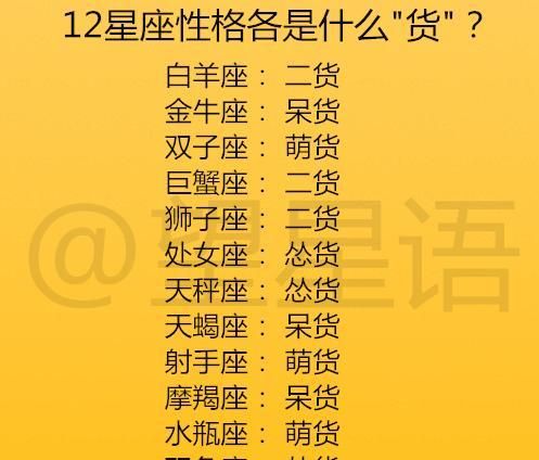 谁是12星座谁最聪明