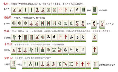 麻将159的打法是怎样的