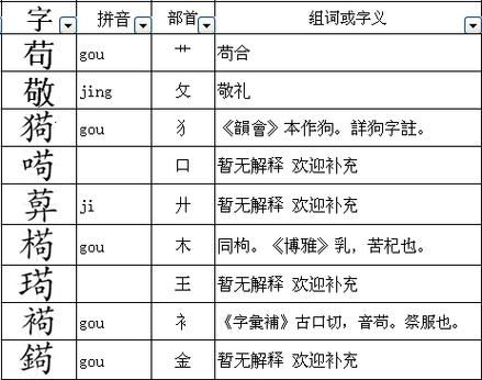 舒的偏旁是什么部首