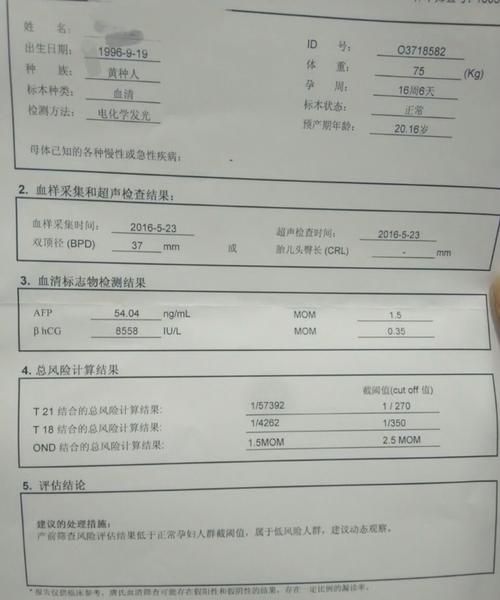 bcr-abl210内参基因拷贝数