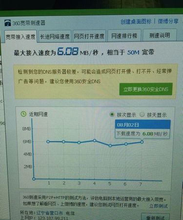 千兆网卡测速只有300M