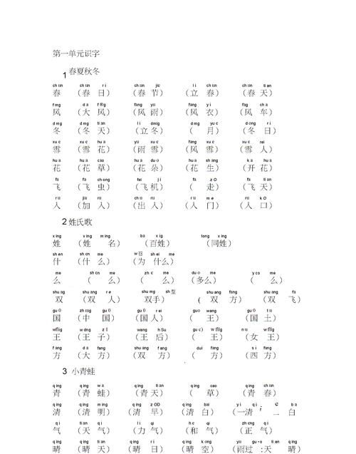 你字怎么组词