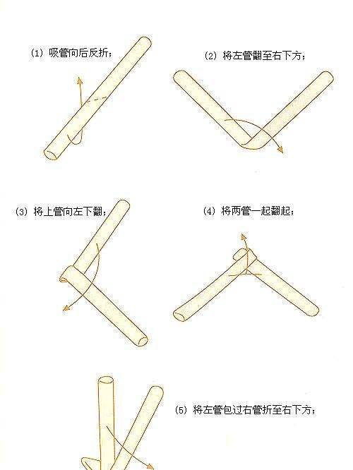 折星星的方法吸管一步一步教,怎样用星星管叠星星【过程仔细】图1