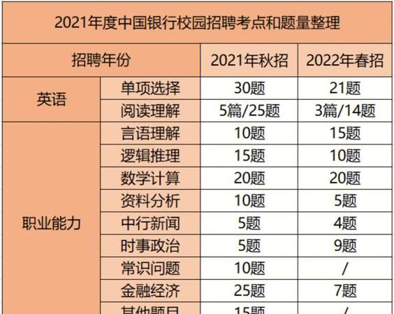 找个写的简单好听的英文名字