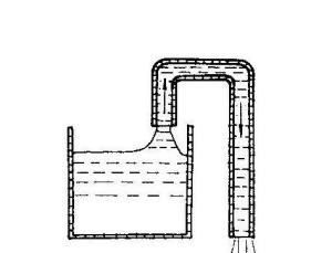 虹吸原理怎么操作,虹吸的原理是什么图3