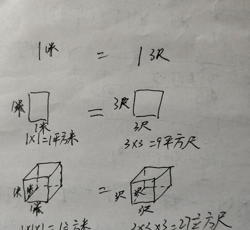 立方米等于多少立方厘米