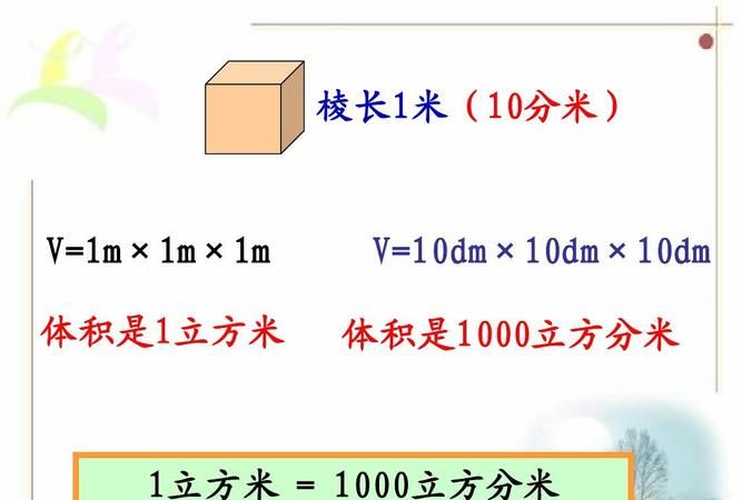 数学中立方米等于多少立方厘米