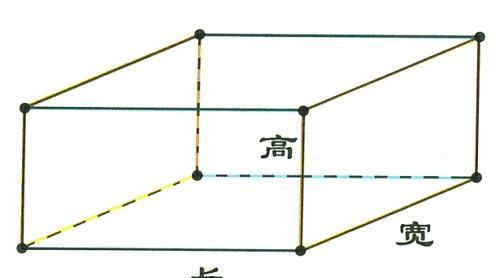 长方体的特征是什么一年级,长方体的特征是什么一年级图3