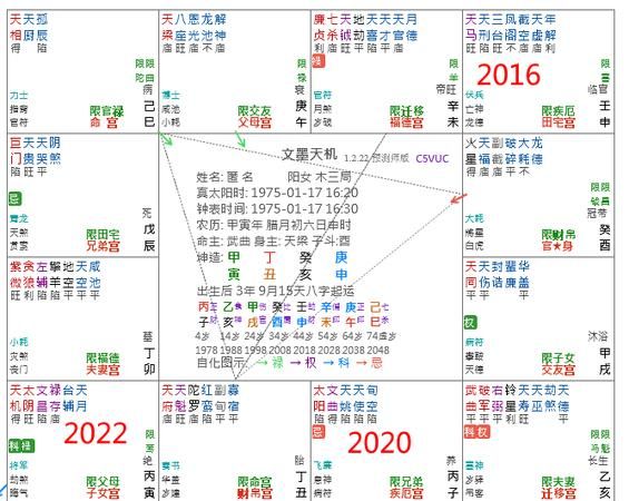 修罗武神最新章节列表