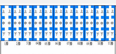 硬卧车厢分布图,硬卧车厢座位号分布图图5