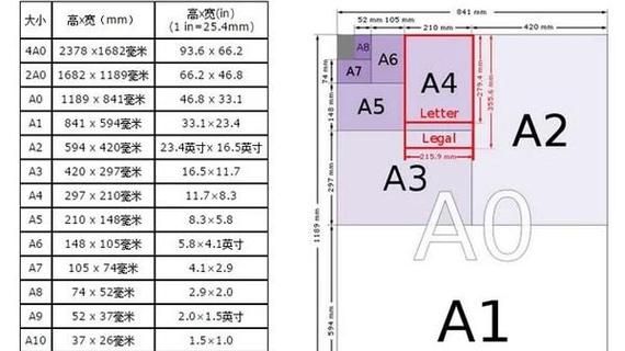 a4是几寸的照片