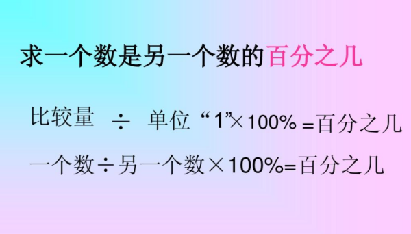 百分之一是多少,百分之一是多少怎么算图2