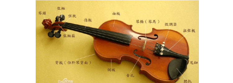 小提琴有几根弦儿