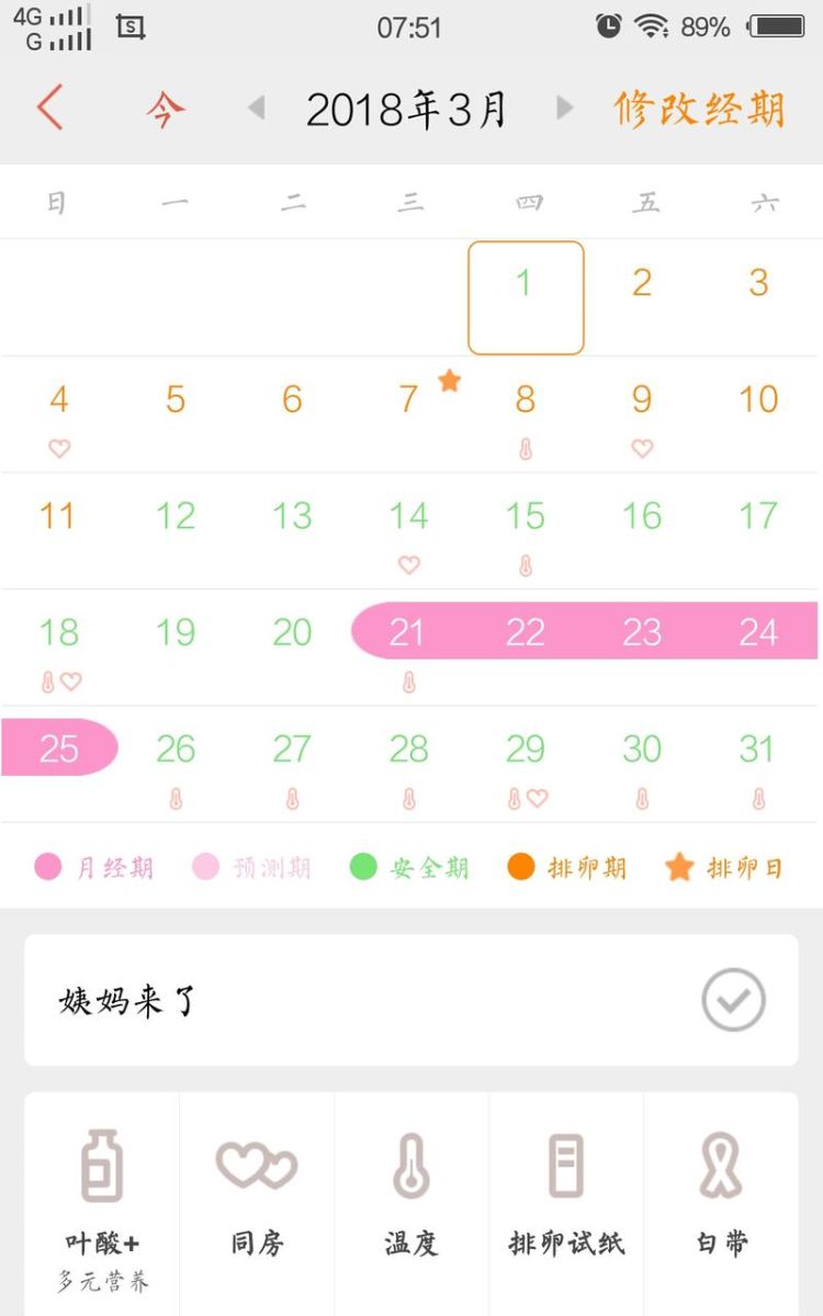 3月2是什么日子好不好