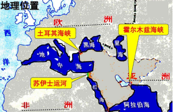 亚欧间的海峡是哪个海峡,著名的亚欧金海峡是什么图3