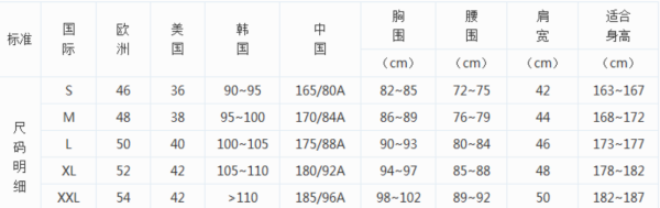 欧码和中国码衣服的对比表格,欧洲尺码和中国尺码对照表图2